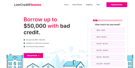 Quick Small Payday Loans Online, No Credit Check – Low Credit Finance Analysis