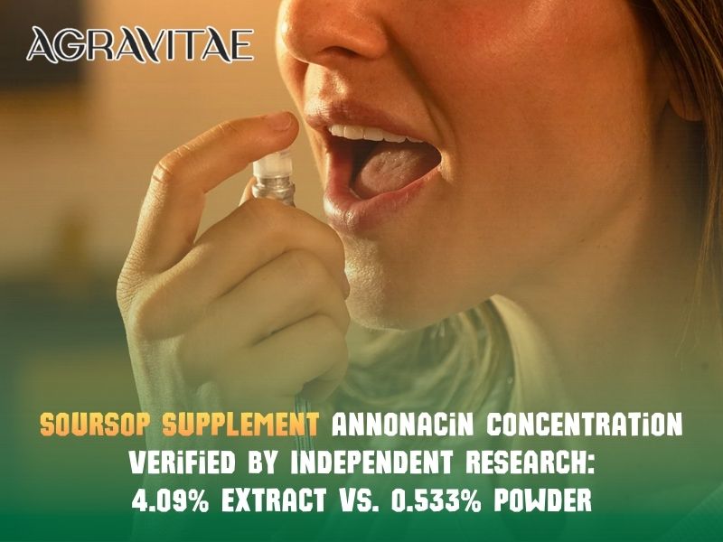 Soursop Supplement Annonacin Concentration Verified by Independent Research 4.09% Extract vs. 0.533% Powder